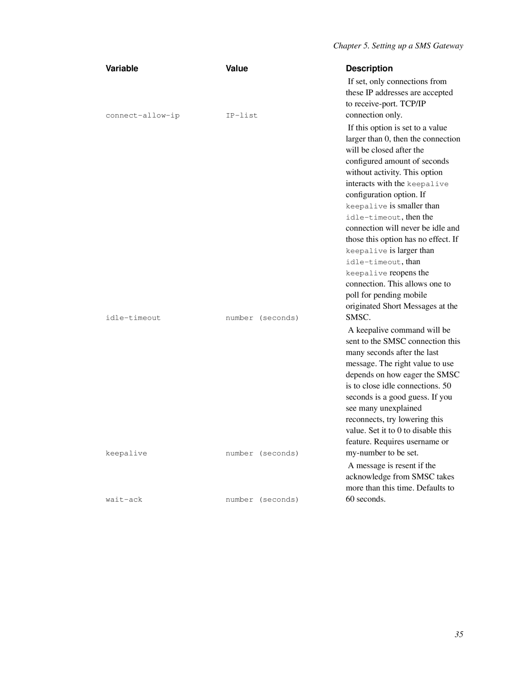 Nokia WAP and SMS gateway manual If set, only connections from, To receive-port. TCP/IP, If this option is set to a value 