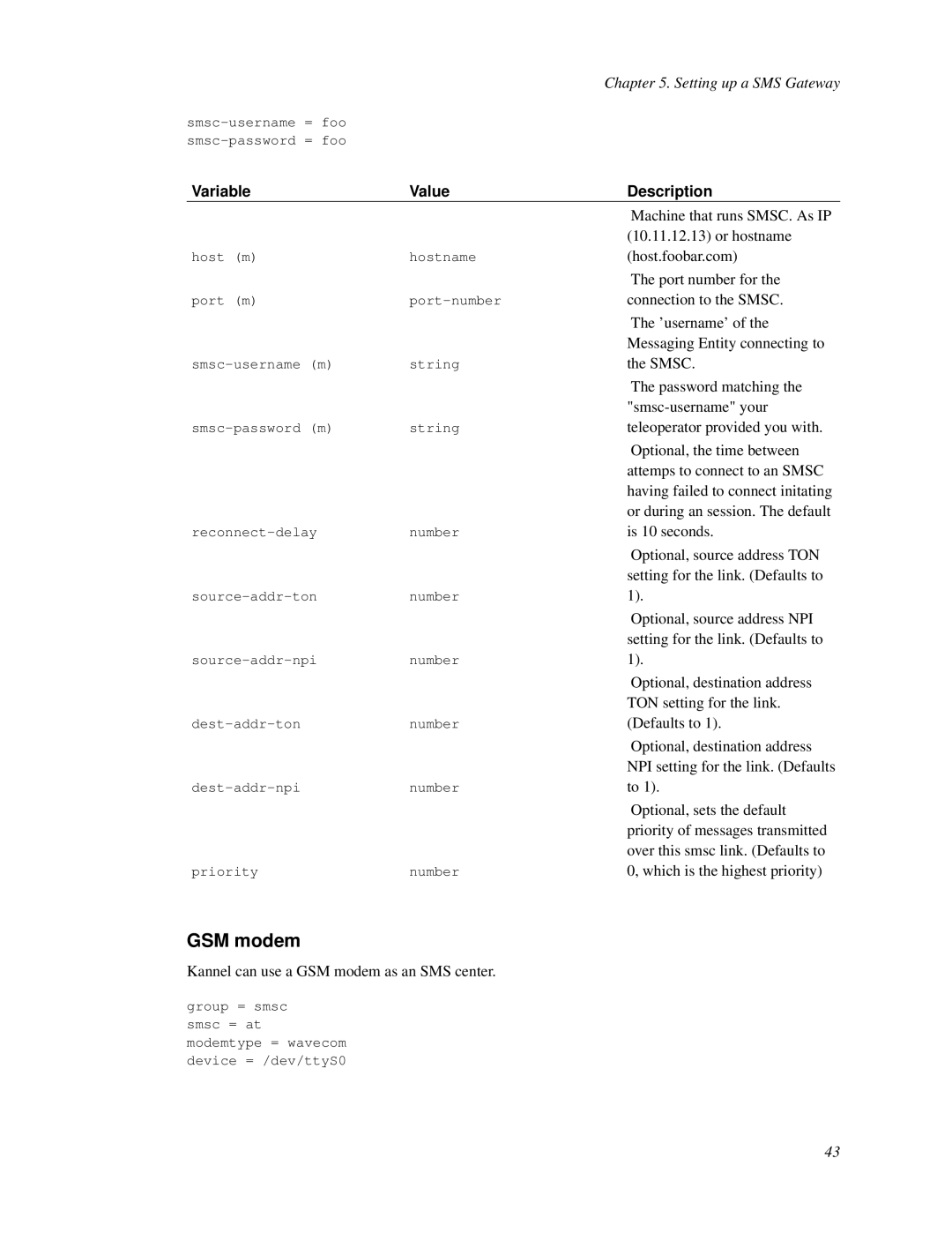 Nokia WAP and SMS gateway manual GSM modem 