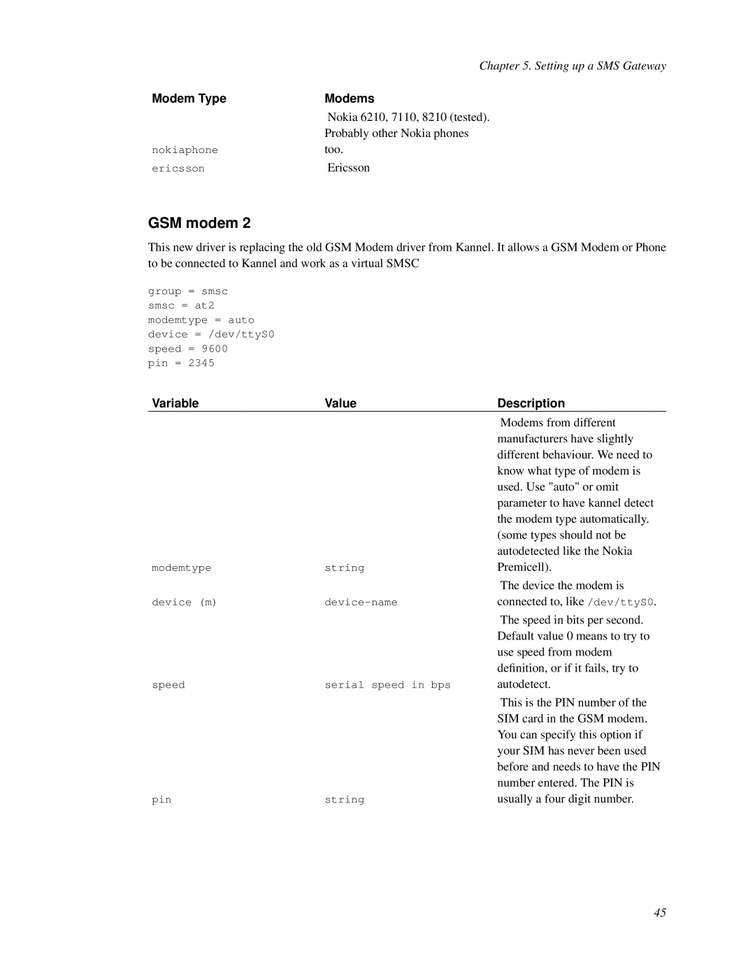 Nokia WAP and SMS gateway Nokia 6210, 7110, 8210 tested, Probably other Nokia phones, Too, Ericsson, Premicell, Autodetect 