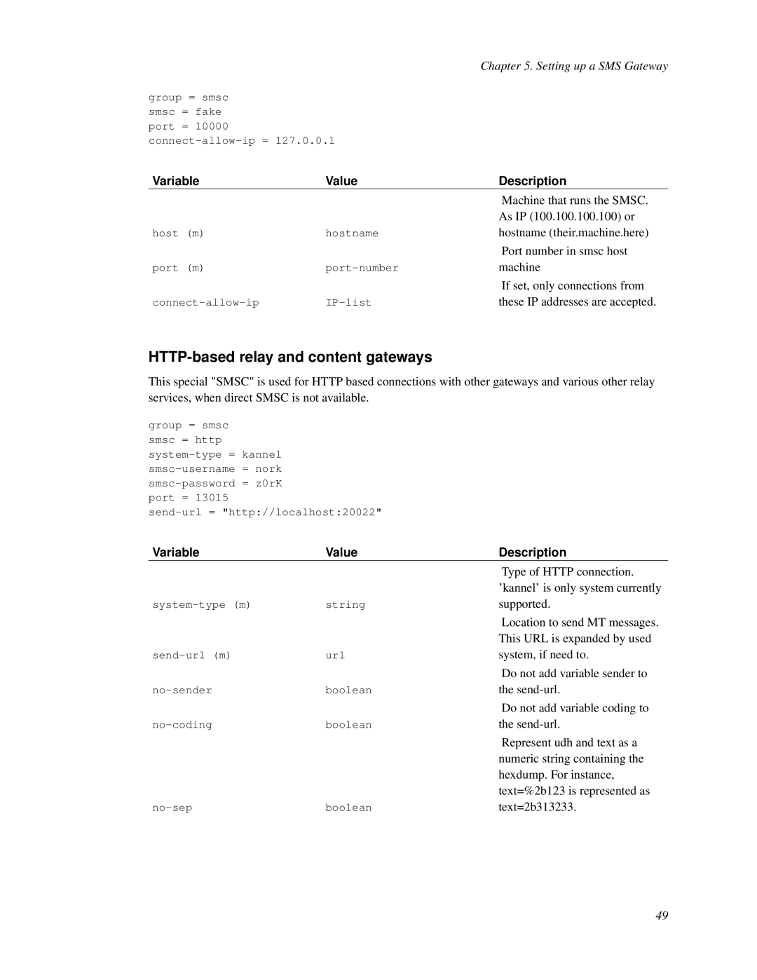 Nokia WAP and SMS gateway manual HTTP-based relay and content gateways 