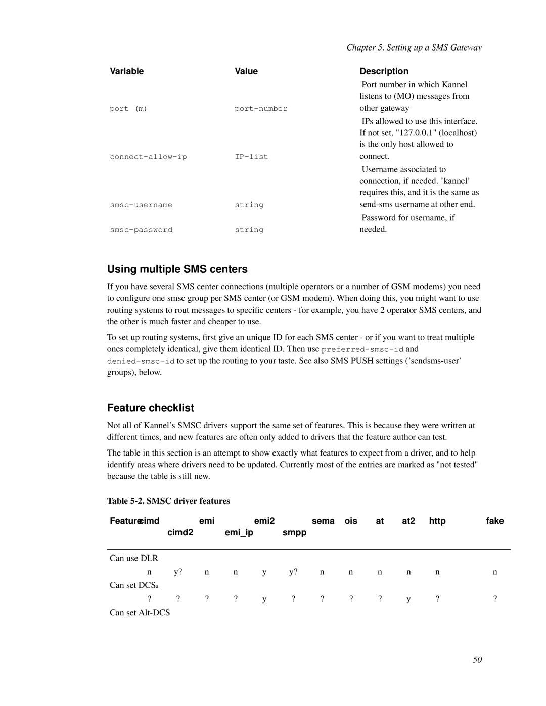 Nokia WAP and SMS gateway Using multiple SMS centers, Feature checklist, Featurecimd, Sema Ois At2 Http, Cimd2 Emiip Smpp 