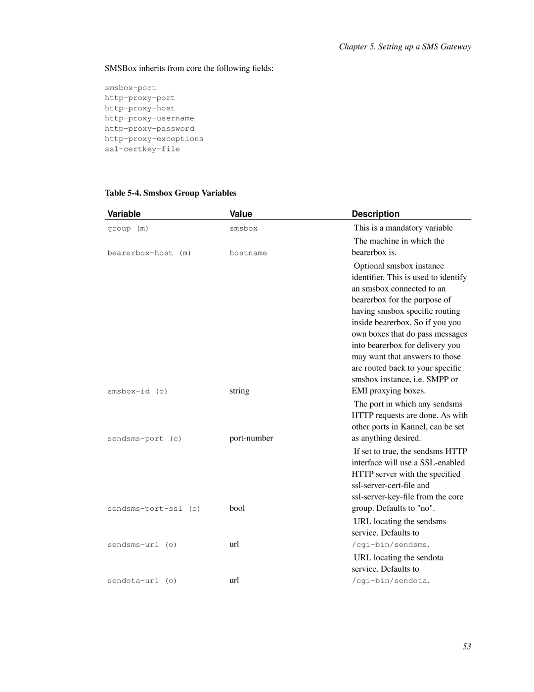 Nokia WAP and SMS gateway Smsbox Group Variables, Optional smsbox instance, An smsbox connected to an, Ssl-server-cert-ﬁle 