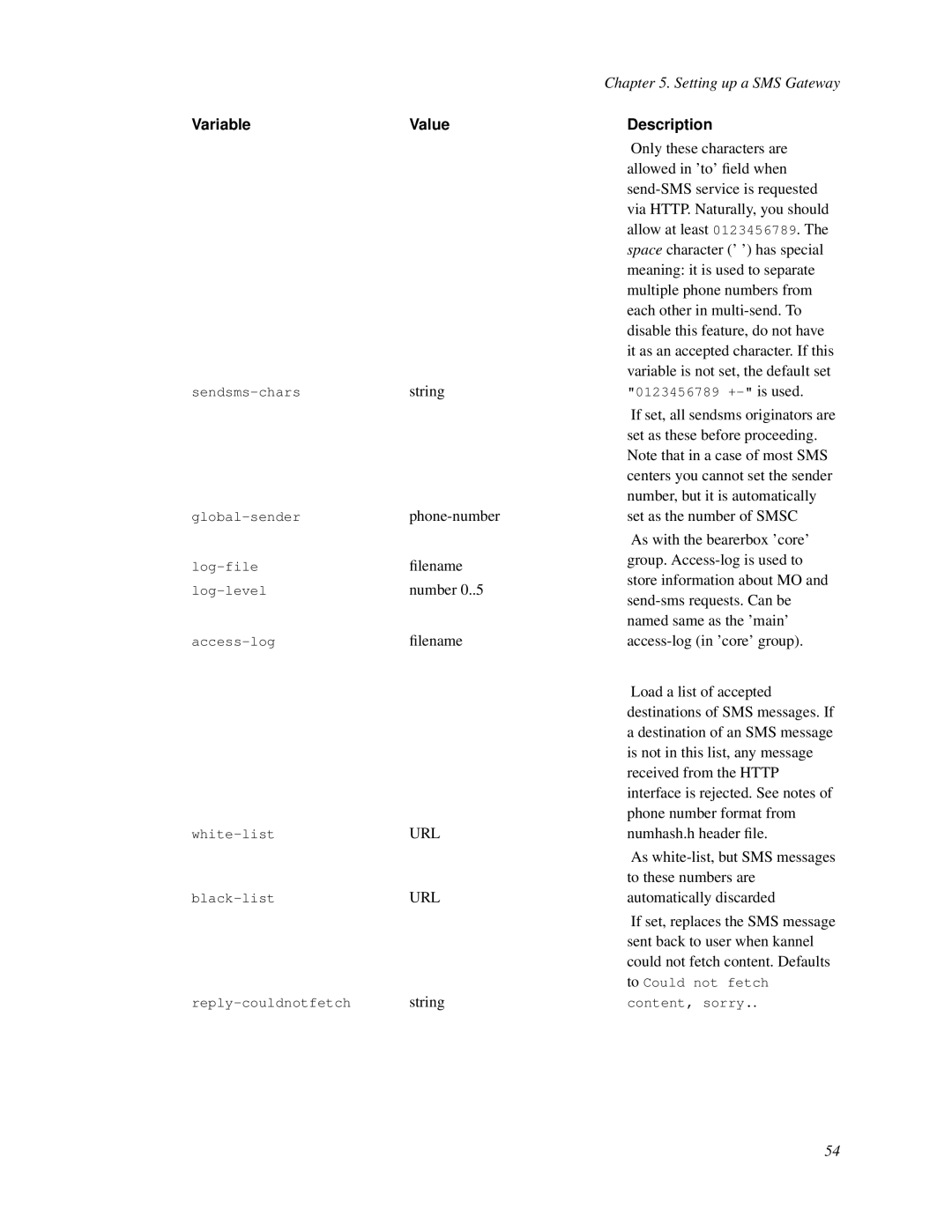 Nokia WAP and SMS gateway manual Sendsms-charsstring Global-sender 