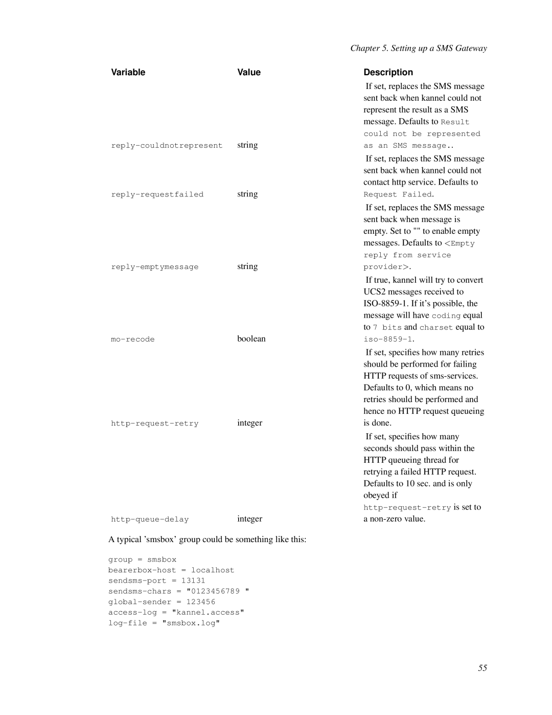 Nokia WAP and SMS gateway manual Typical ’smsbox’ group could be something like this, Non-zero value 