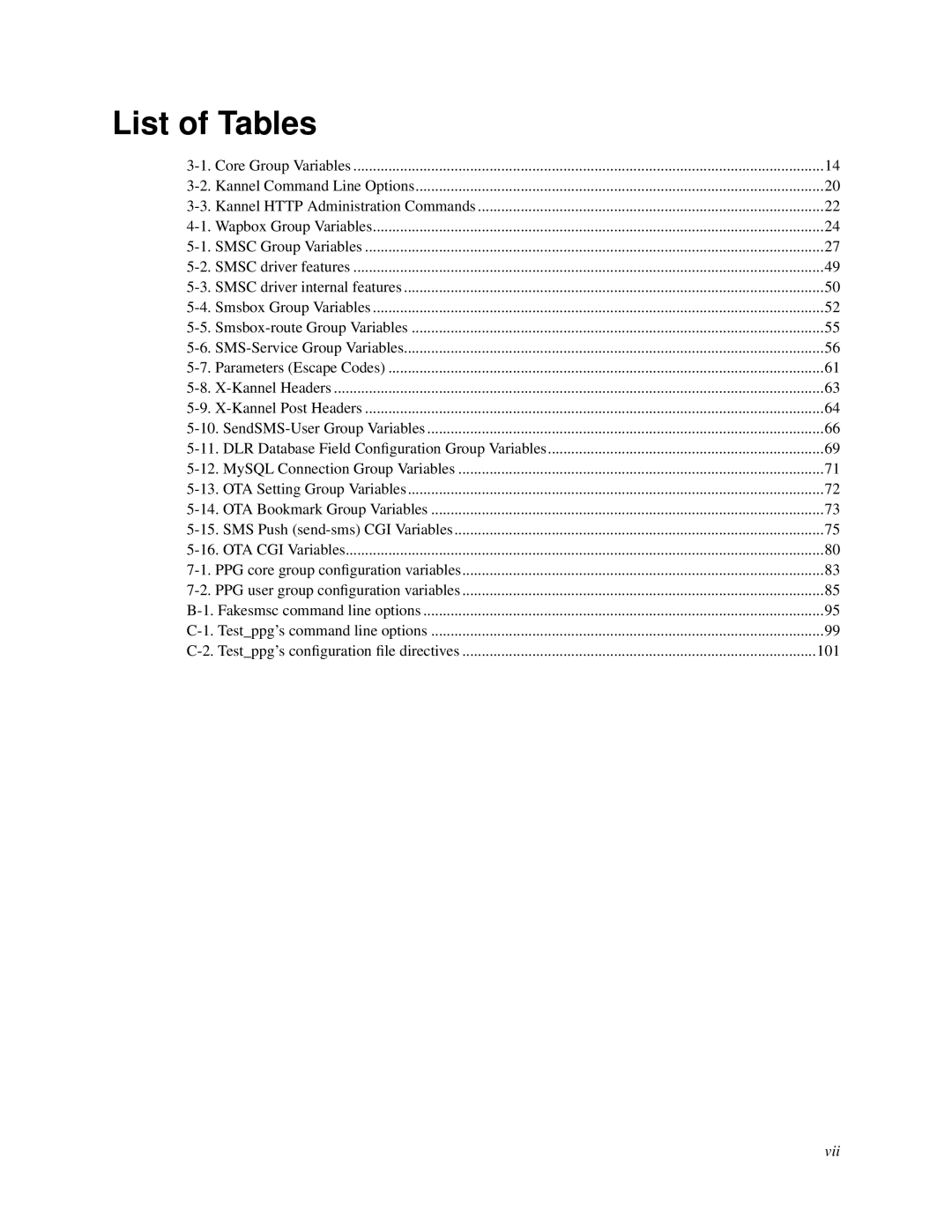 Nokia WAP and SMS gateway manual List of Tables, Vii 