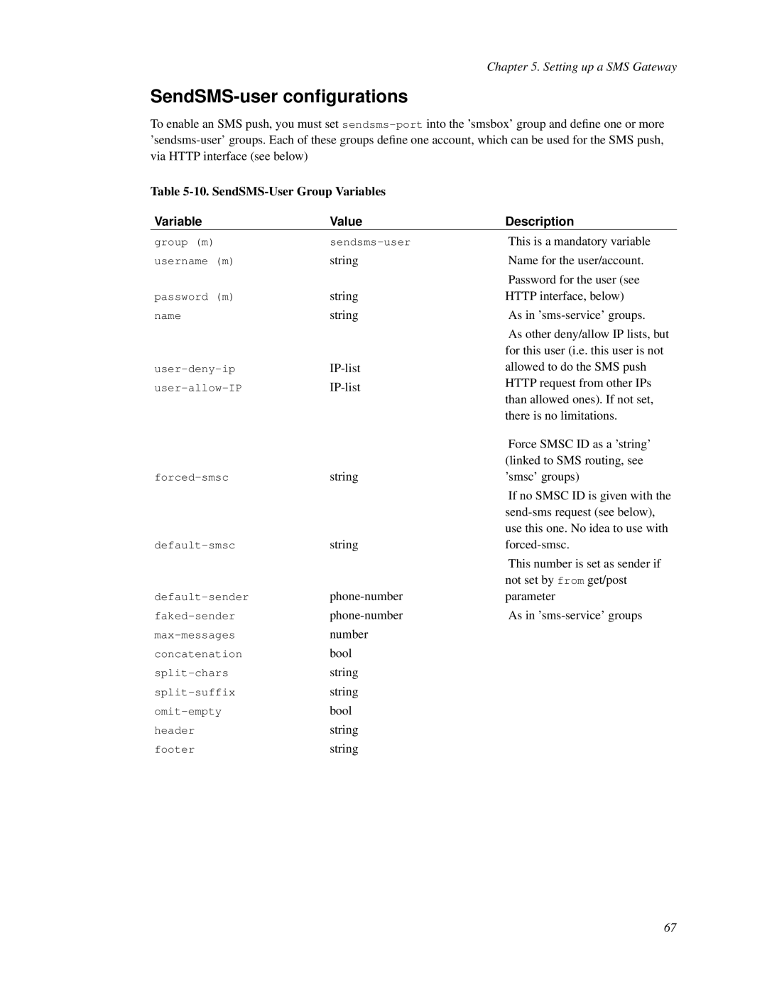 Nokia WAP and SMS gateway manual SendSMS-user conﬁgurations 