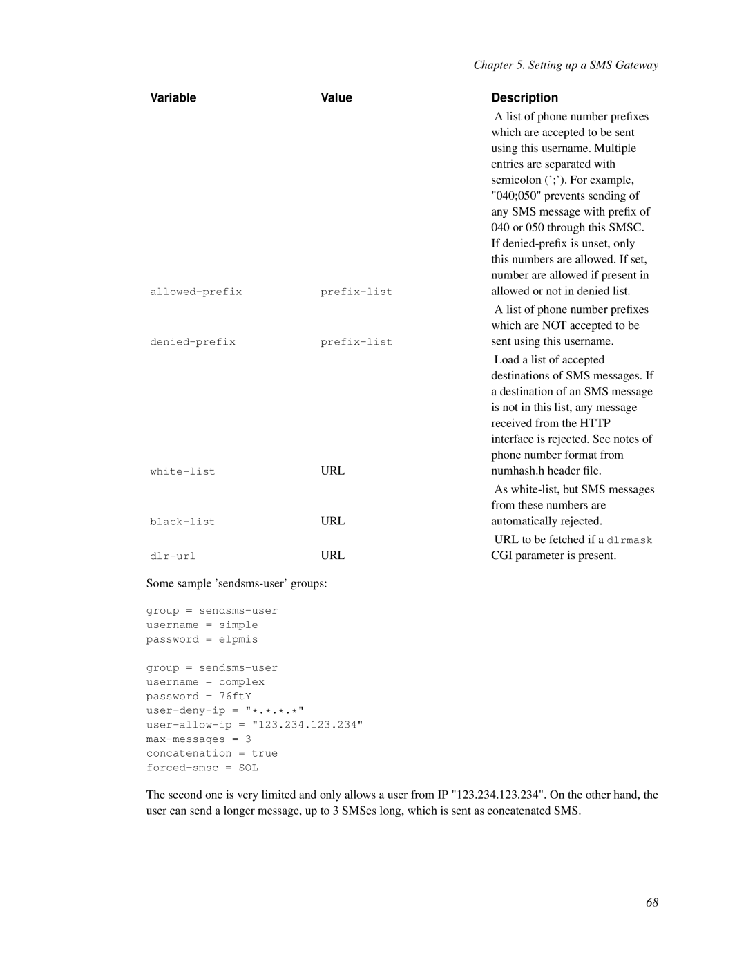 Nokia WAP and SMS gateway manual VariableValue, Some sample ’sendsms-user’ groups 