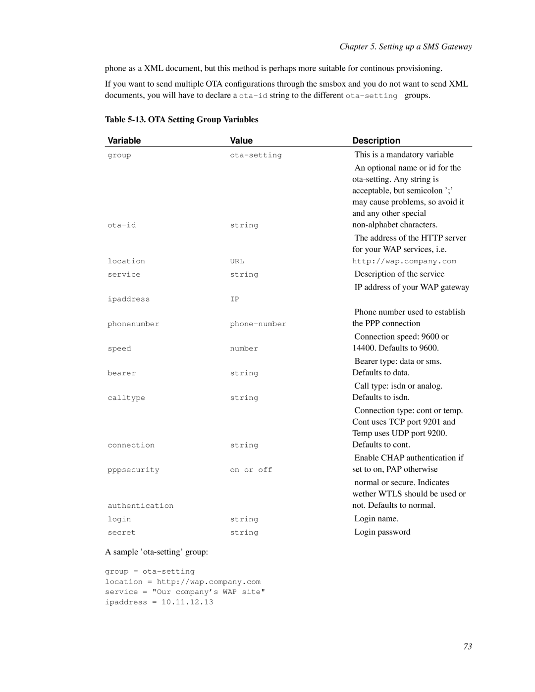 Nokia WAP and SMS gateway Ota-setting. Any string is, For your WAP services, i.e, Description of the service, Login name 