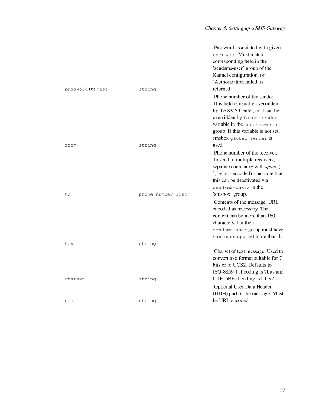 Nokia WAP and SMS gateway manual Returned, Phone number of the sender, This ﬁeld is usually overridden, ’smsbox’ group 