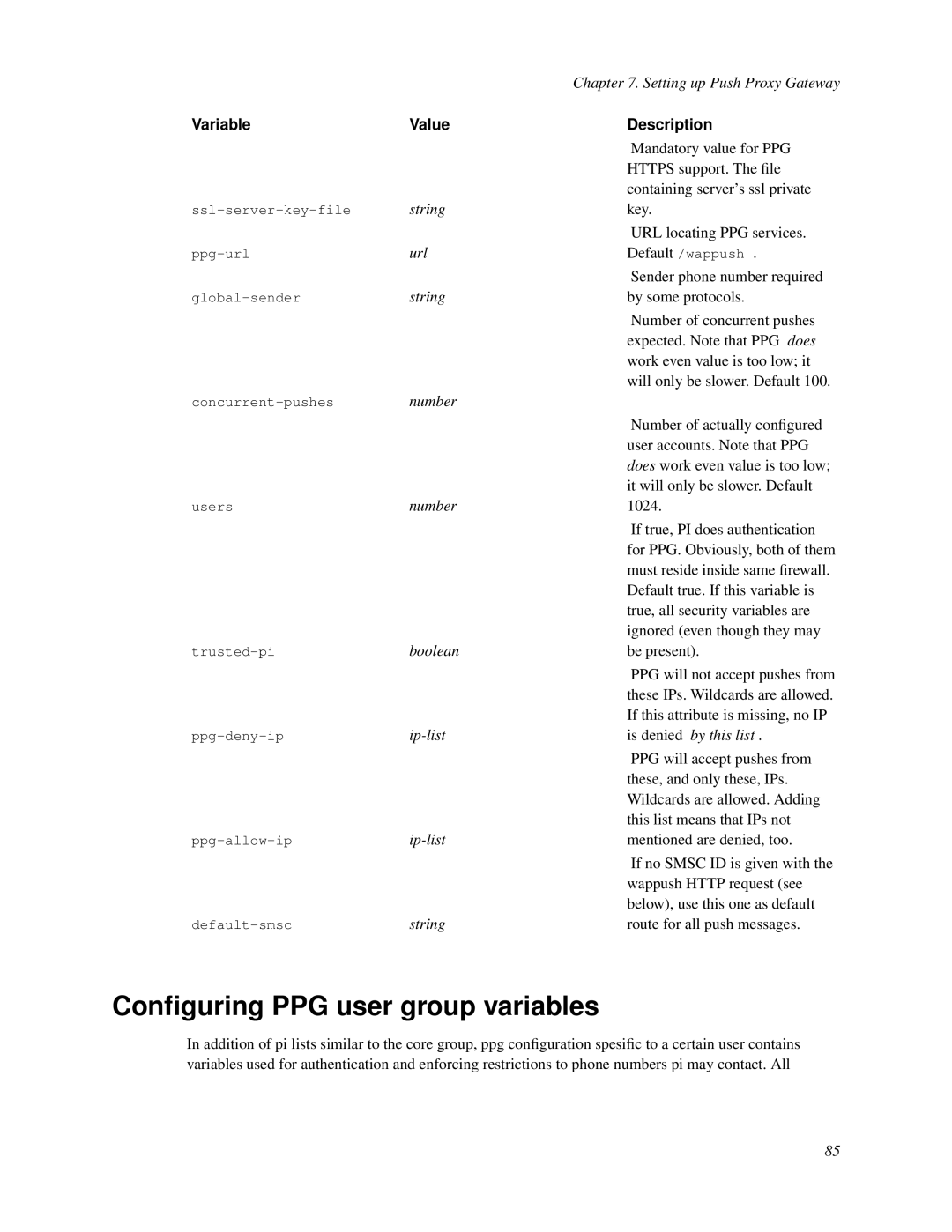 Nokia WAP and SMS gateway manual Conﬁguring PPG user group variables 