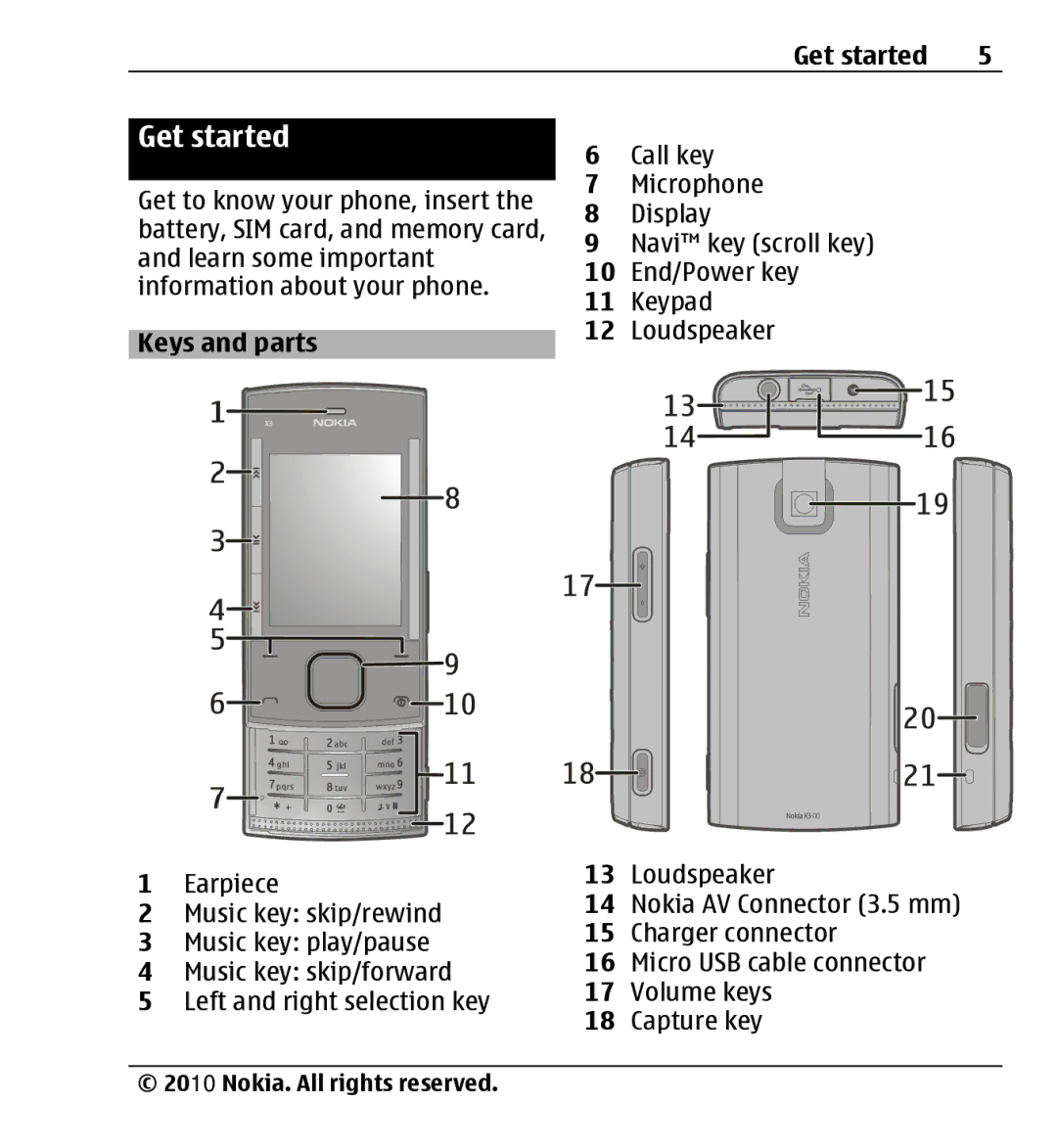 Nokia X3-00 manual Get started, Keys and parts 