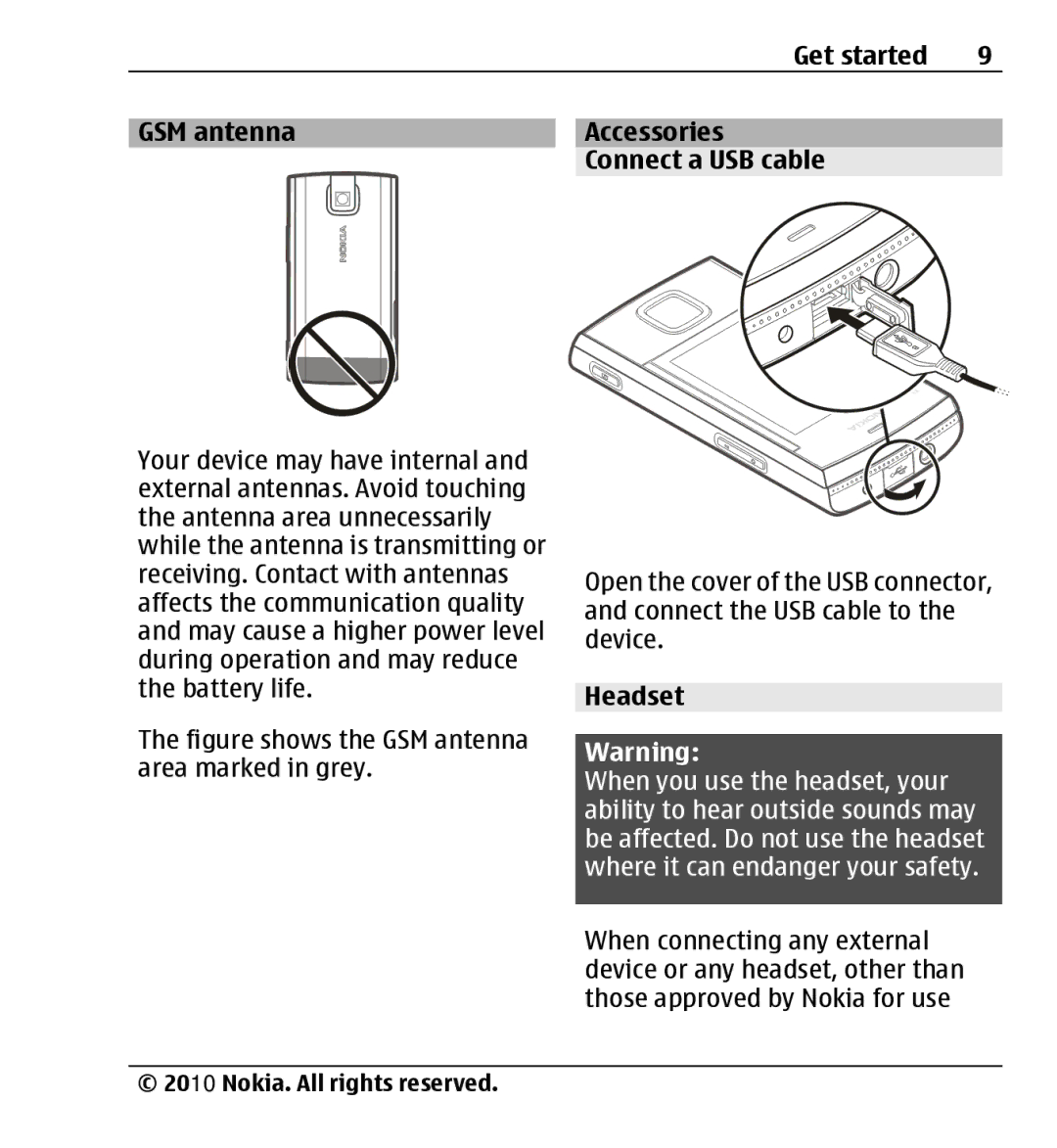 Nokia X3-00 manual Get started GSM antenna Accessories Connect a USB cable, Headset 