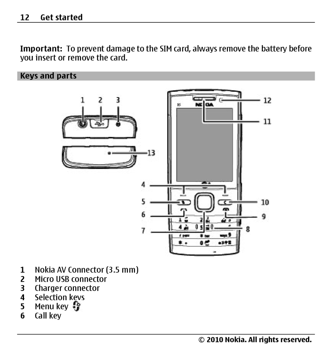 Nokia X500 manual Keys and parts 