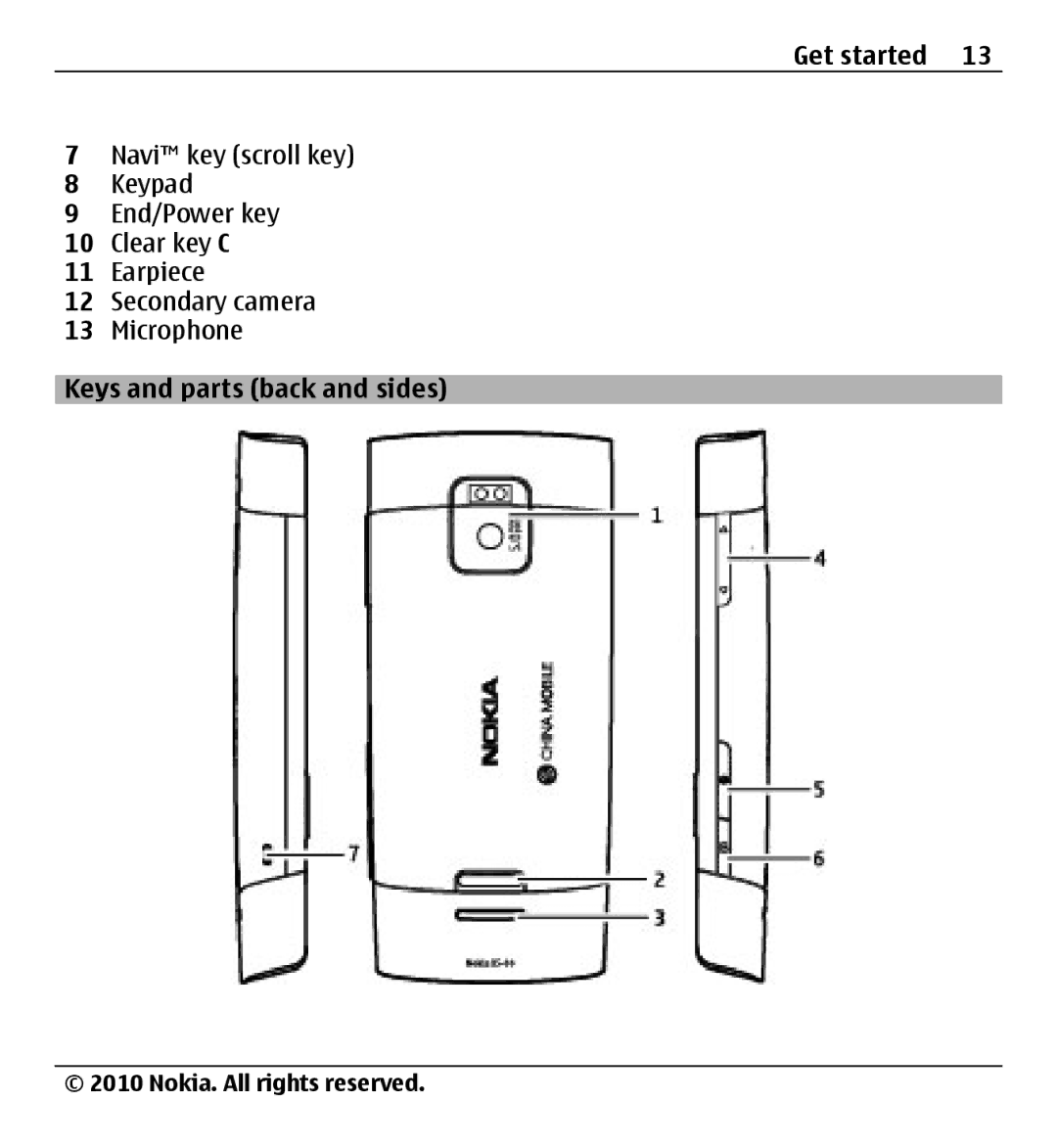 Nokia X500 manual Keys and parts back and sides 