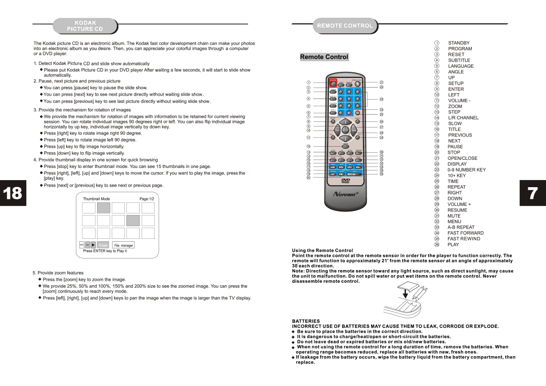 Norcent Technologies DP315 manual 