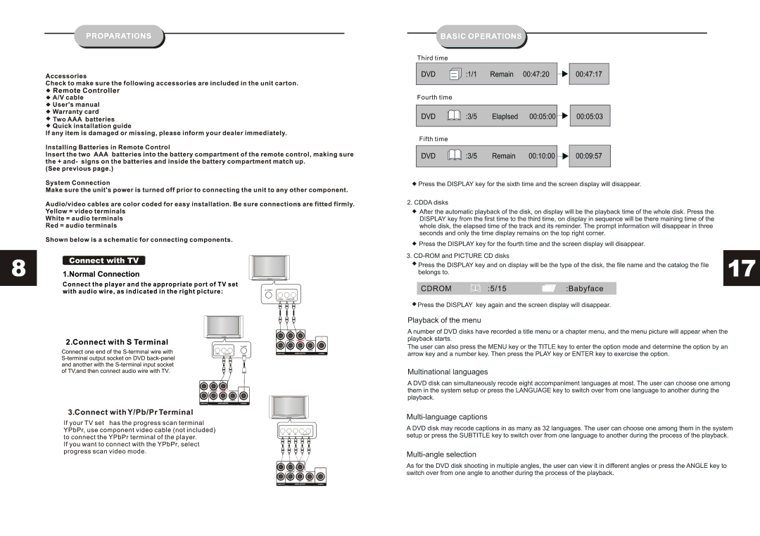 Norcent Technologies DP315 manual 