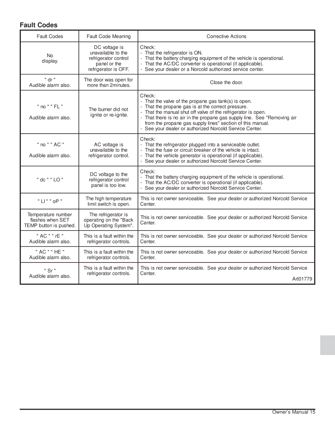 Norcold 1200XX, 120X-IMXX owner manual Fault Codes, Art01779 