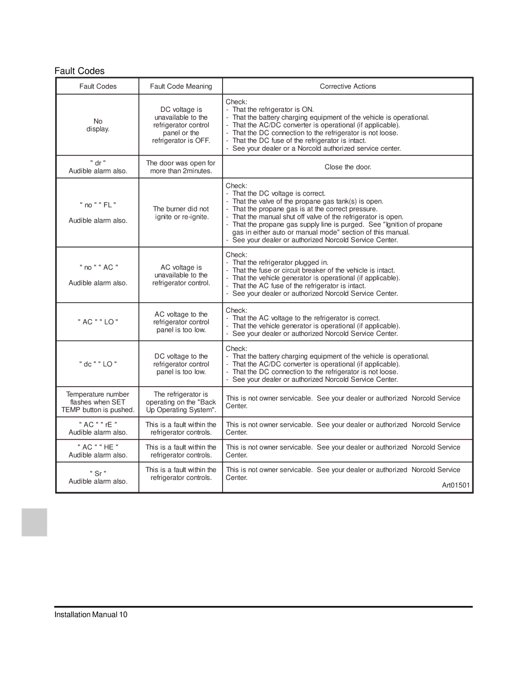 Norcold 120x installation manual Fault Codes 