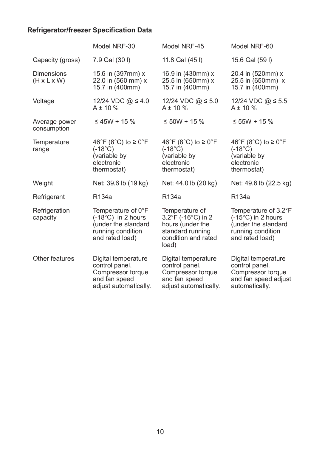 Norcold NRF30 manual Refrigerator/freezer Specification Data 