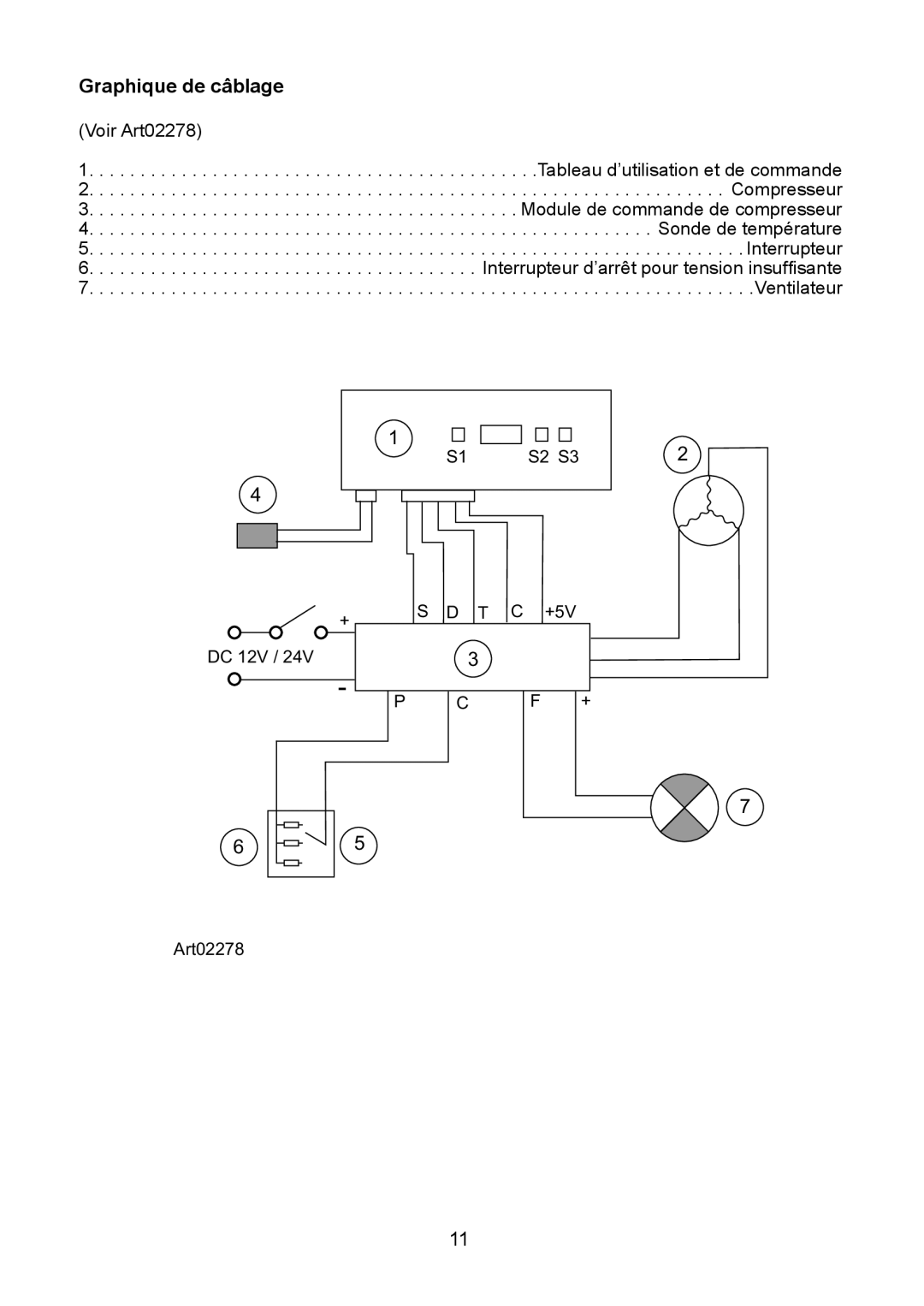 Norcold NRF30 manual Graphique de câblage 