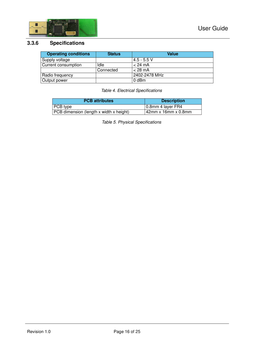 Nordic Star Products NRD24V1 manual User Guide 