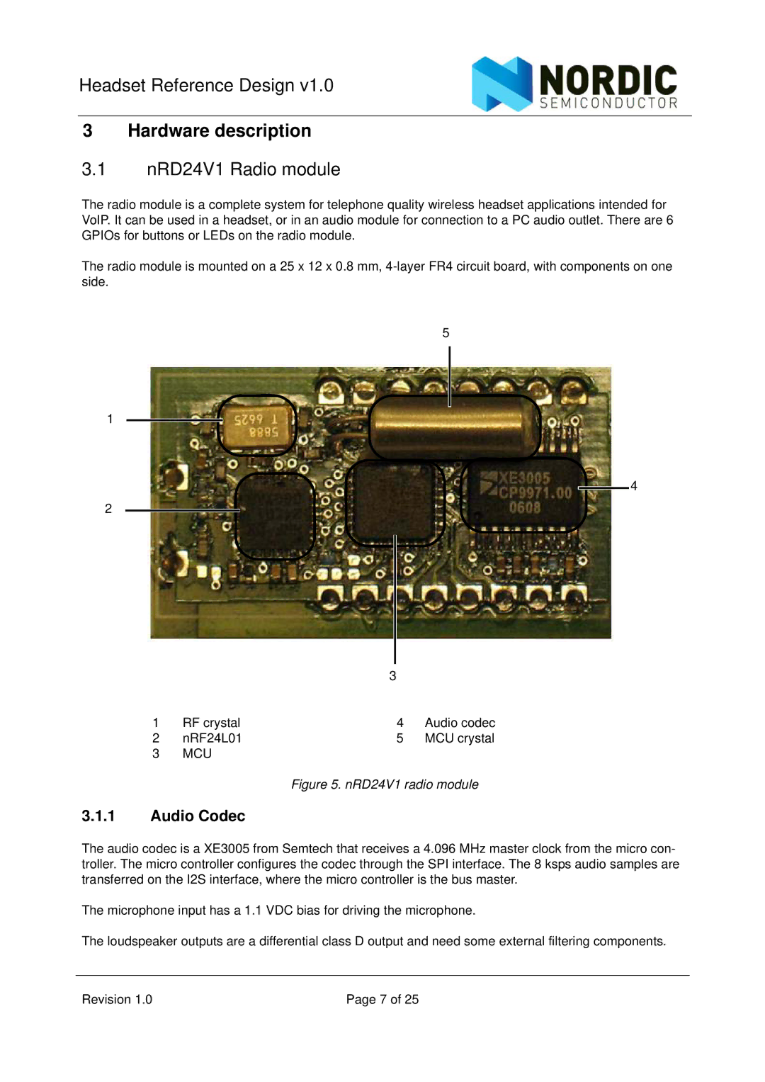 Nordic Star Products manual Hardware description, NRD24V1 Radio module, Audio Codec 