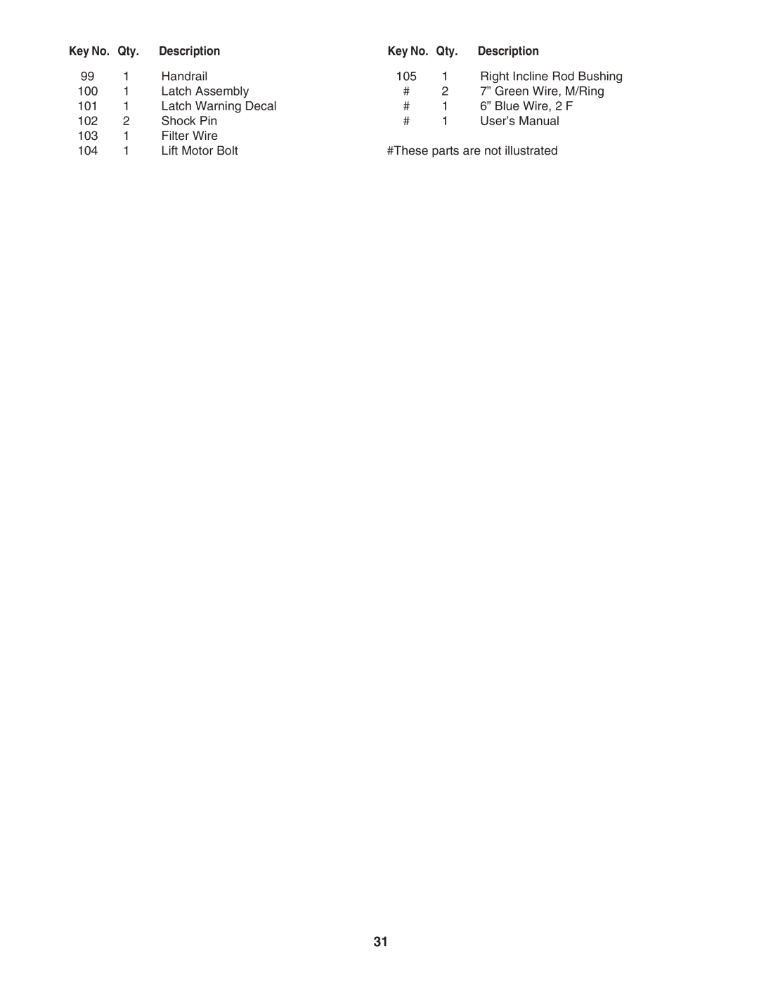 NordicTrack 0603.0 user manual Qty 