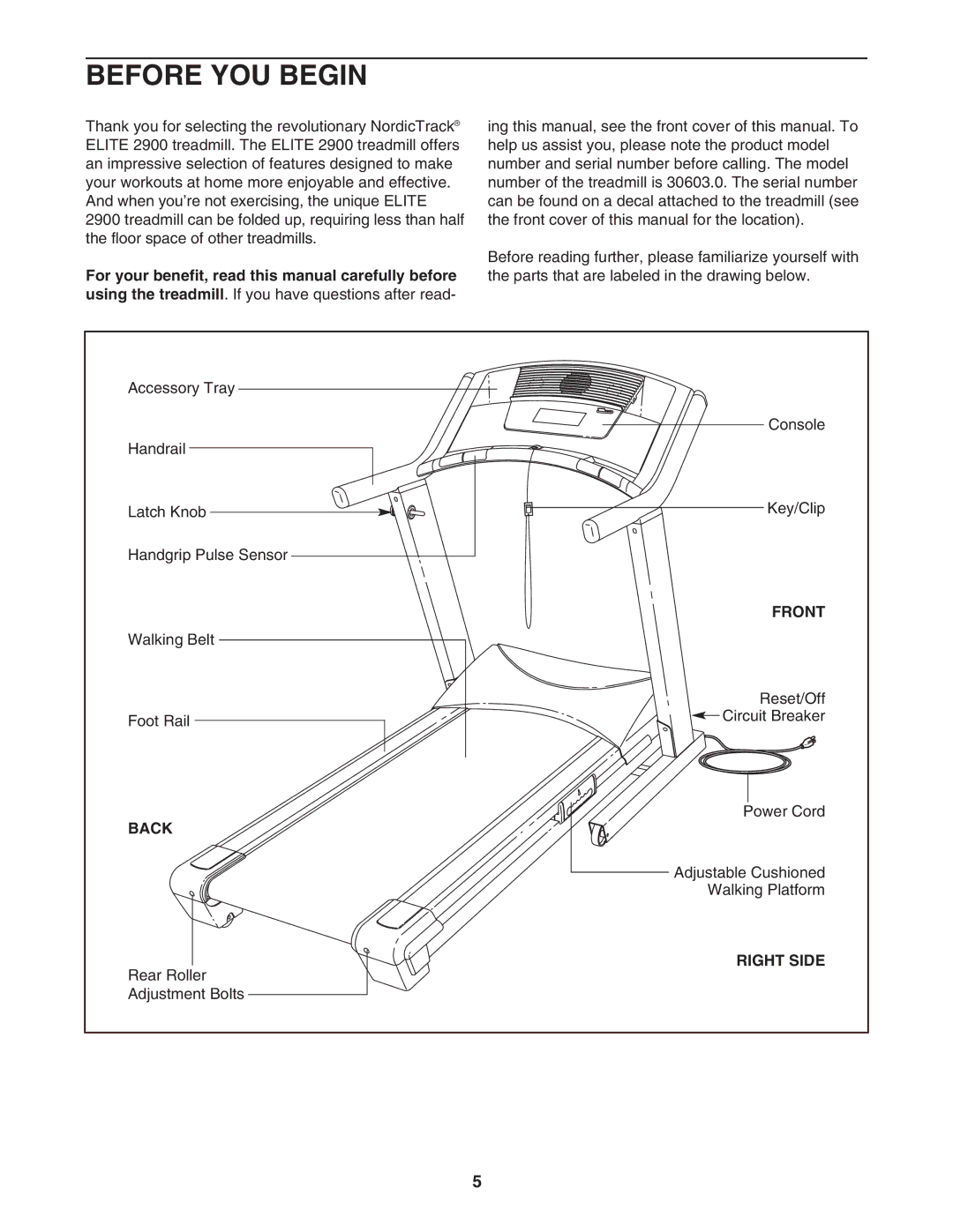 NordicTrack 0603.0 user manual Before YOU Begin, Front, Back, Right Side 