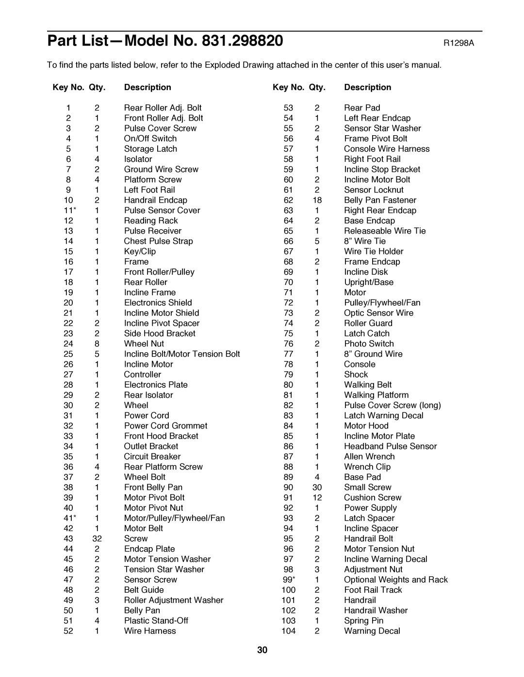 NordicTrack 2000 user manual Part ListÑModel No, Key No. Qty Description 