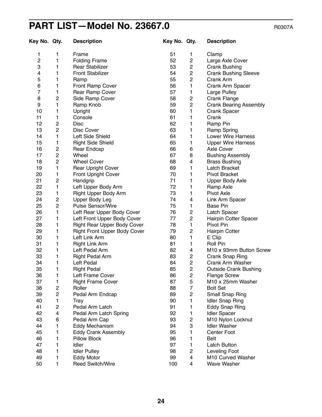 NordicTrack 23667.0 user manual Part LIST-Model No, Key No. Qty Description 