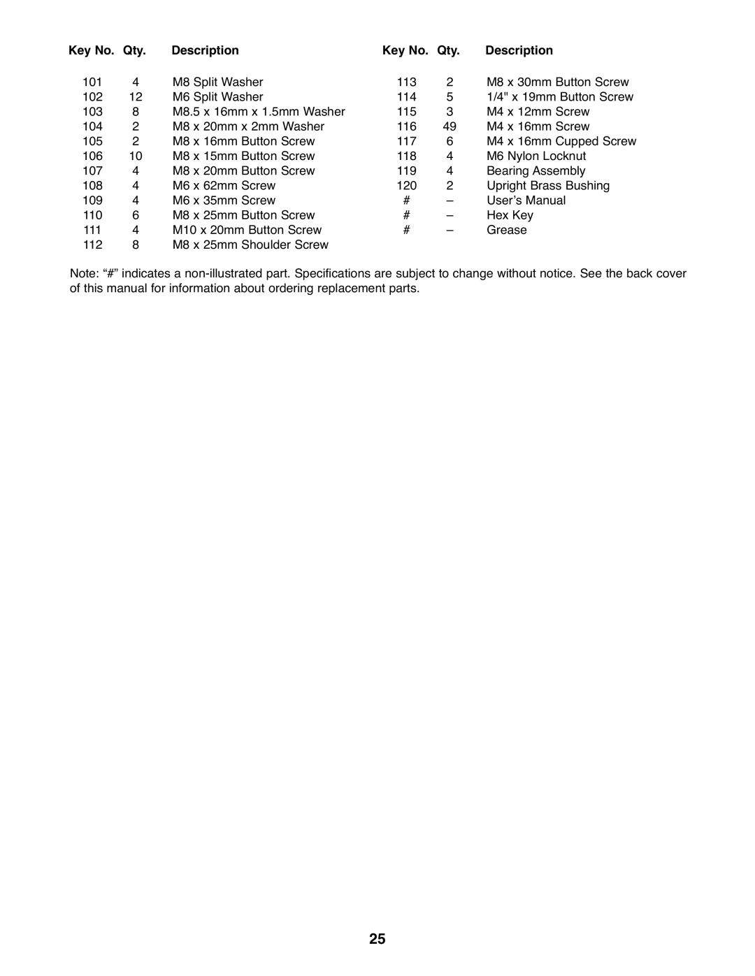 NordicTrack 23667.0 user manual Qty Description 