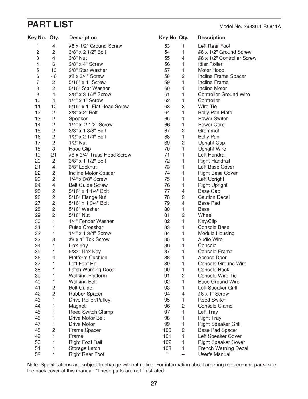 NordicTrack 29836.1 user manual Part List, Key No. Qty Description 