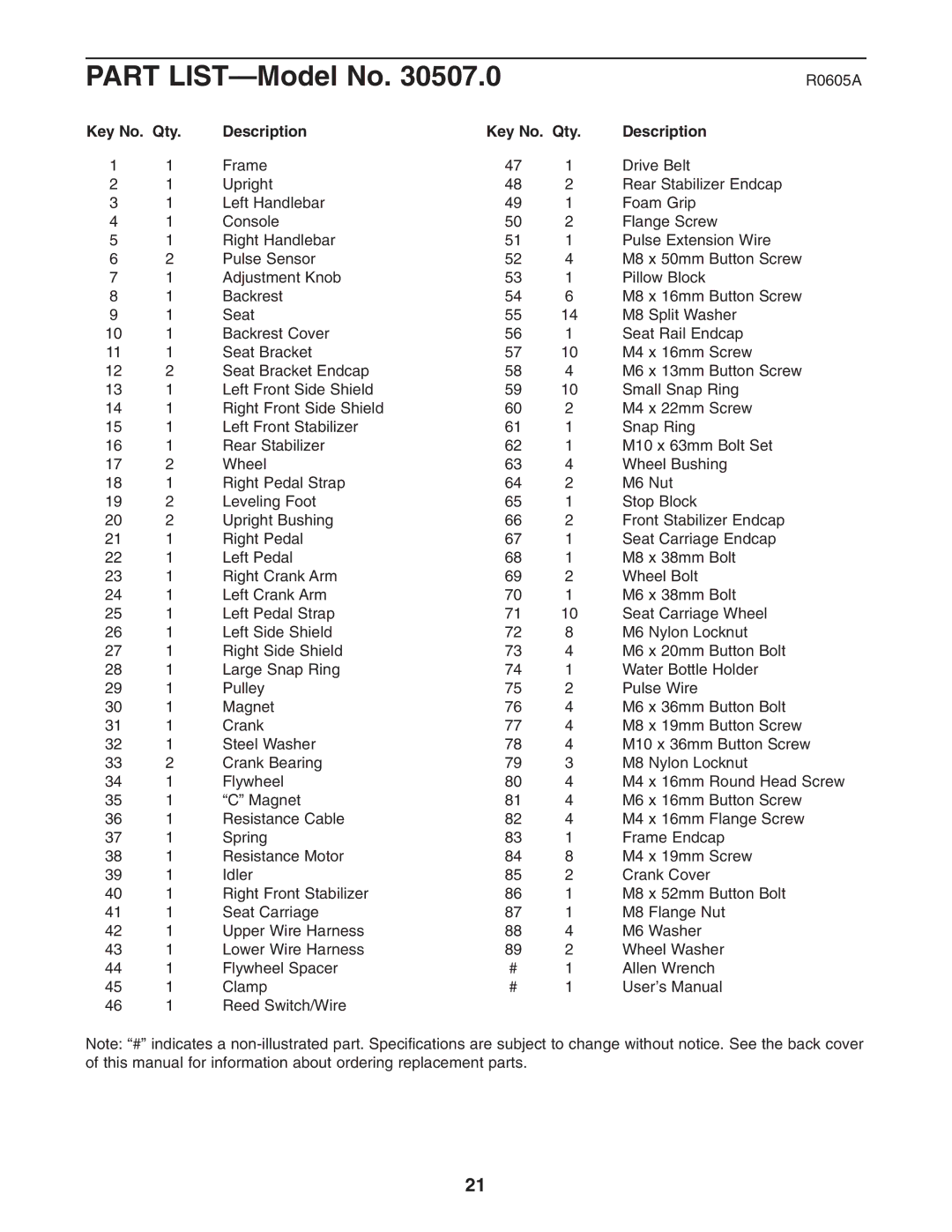 NordicTrack 30507.0 user manual Part LIST-Model No, Key No. Qty Description 