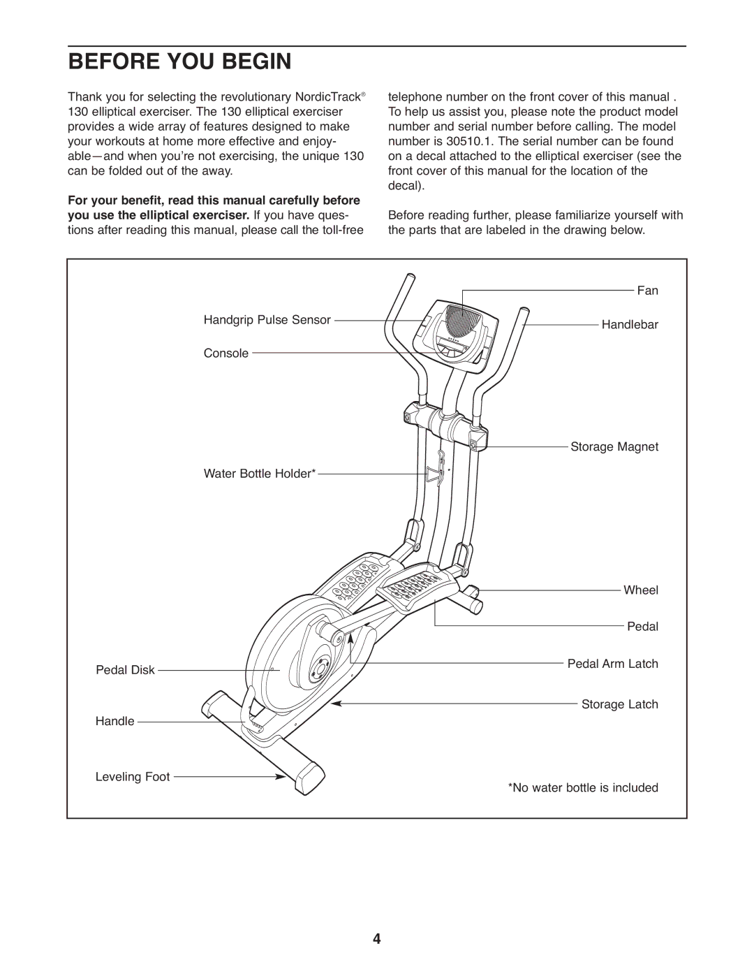 NordicTrack 30510.1 user manual Before YOU Begin 