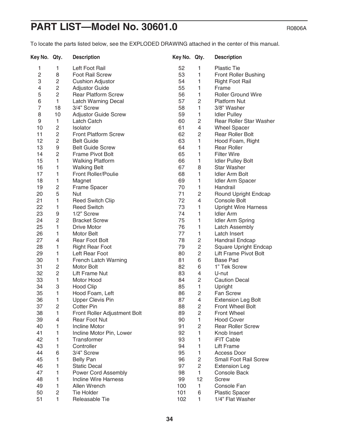 NordicTrack 30601.0 user manual R0806A, Qty Description 