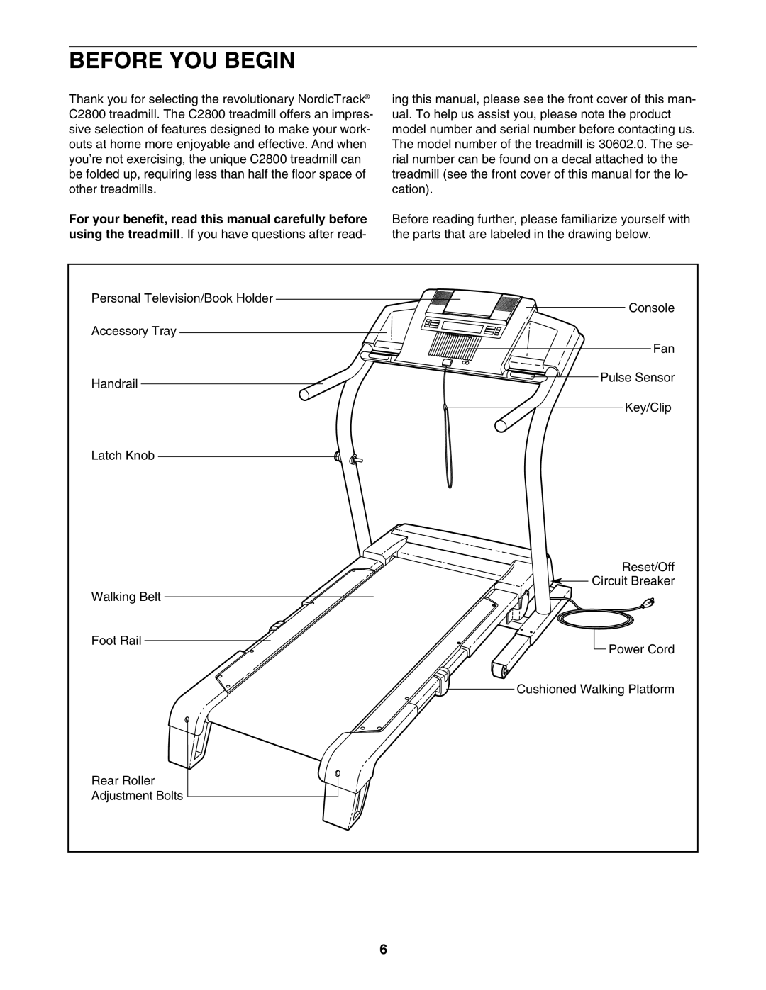 NordicTrack 30602.0 user manual Before YOU Begin 