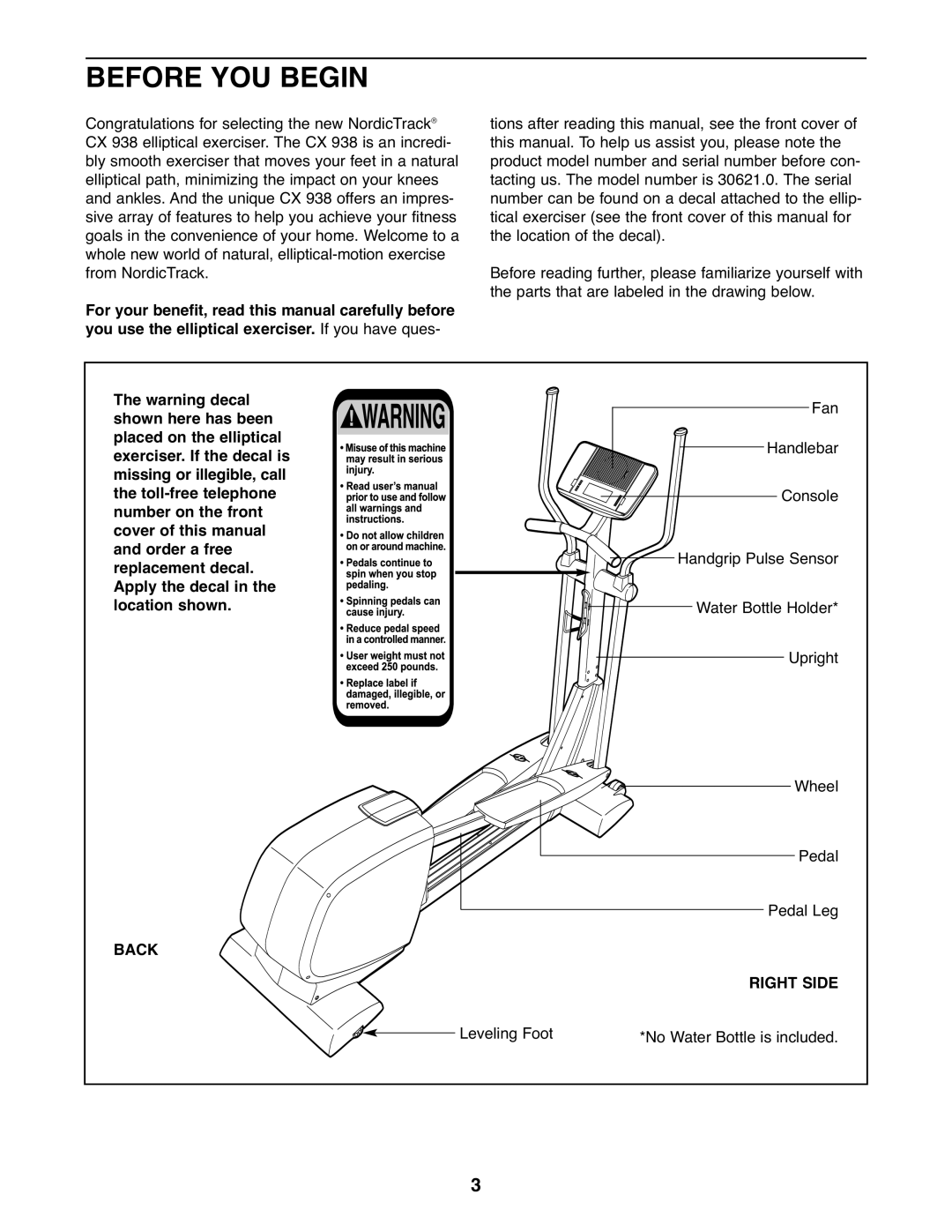 NordicTrack 30621.0 user manual Before YOU Begin, Back, Right Side 