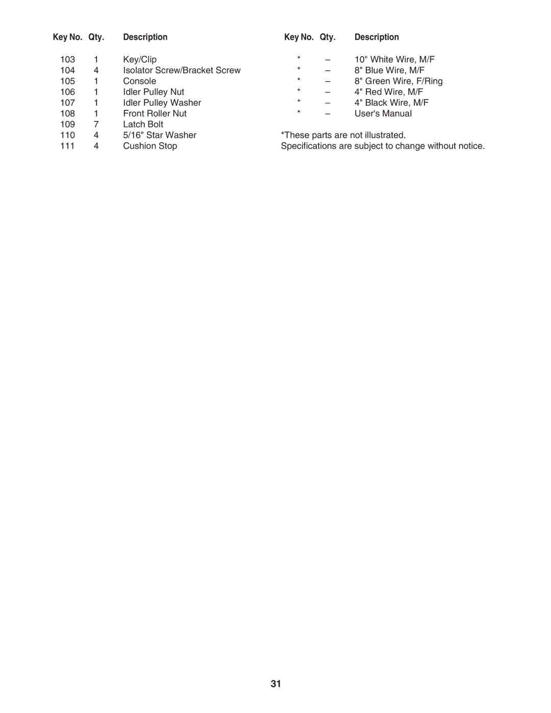 NordicTrack 30703.0 user manual Qty 