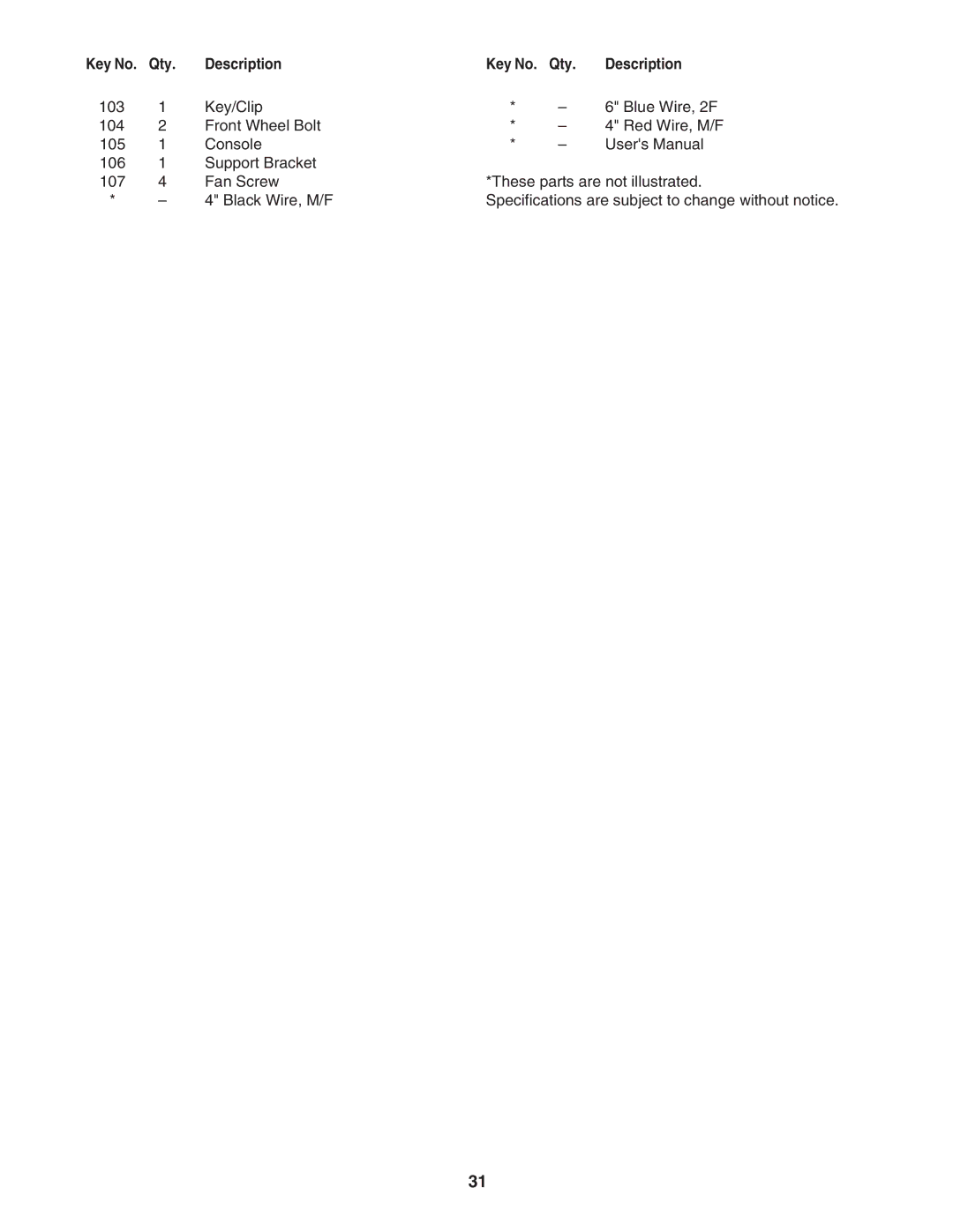 NordicTrack 30705.0 user manual Description 