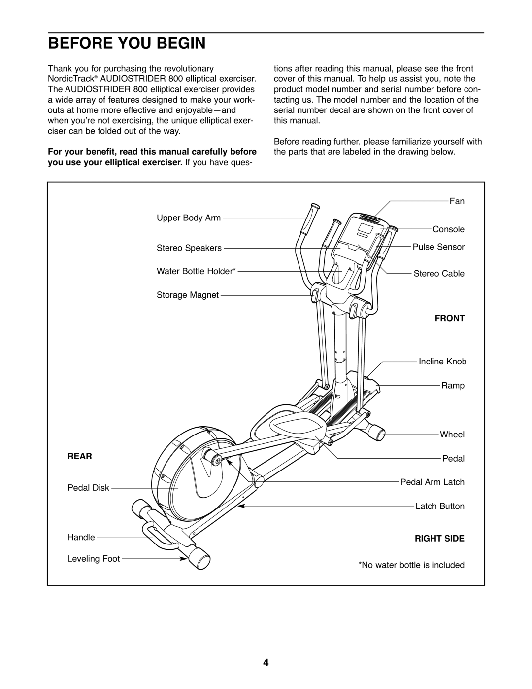 NordicTrack 30725.0 user manual Before YOU Begin, Front, Rear, Right Side 