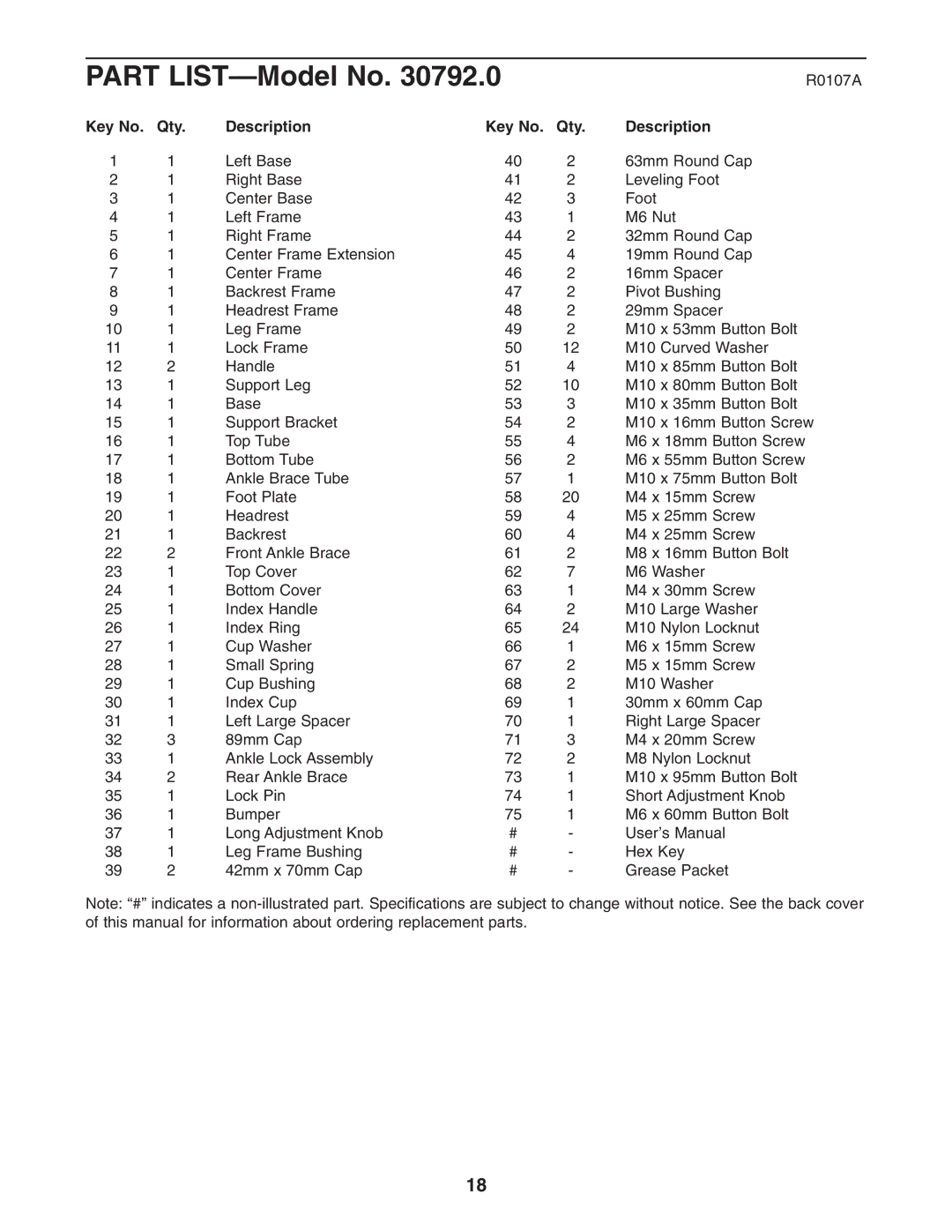 NordicTrack 30792.0 user manual Part LIST-Model No, Qty Description 