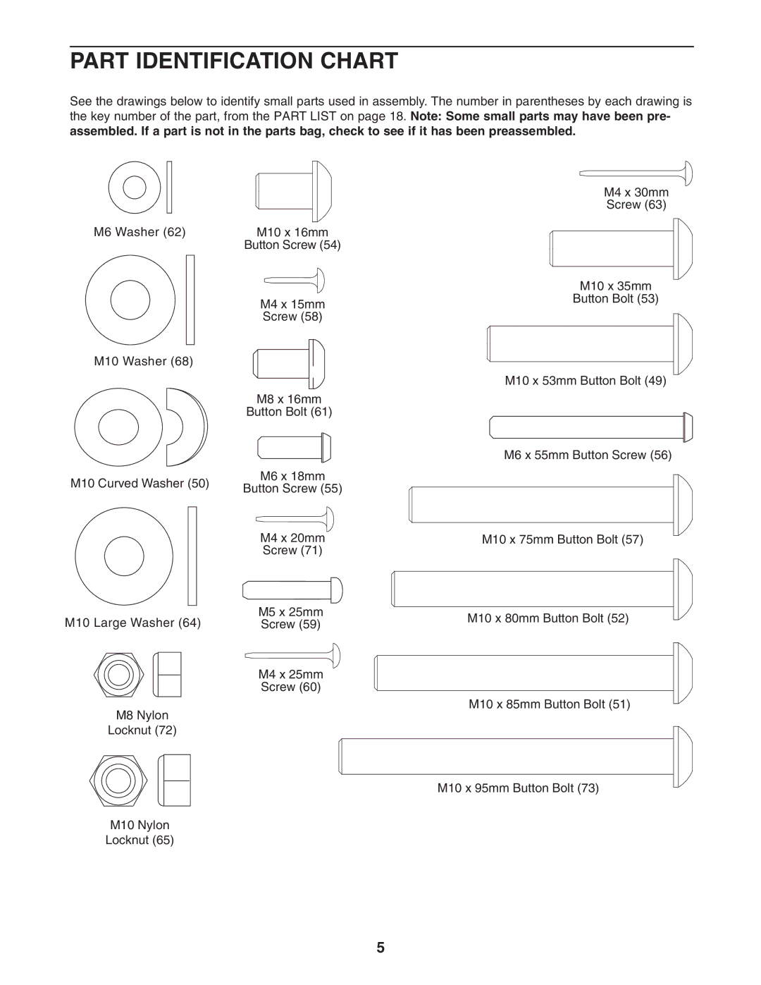 NordicTrack 30792.0 user manual Part Identification Chart 