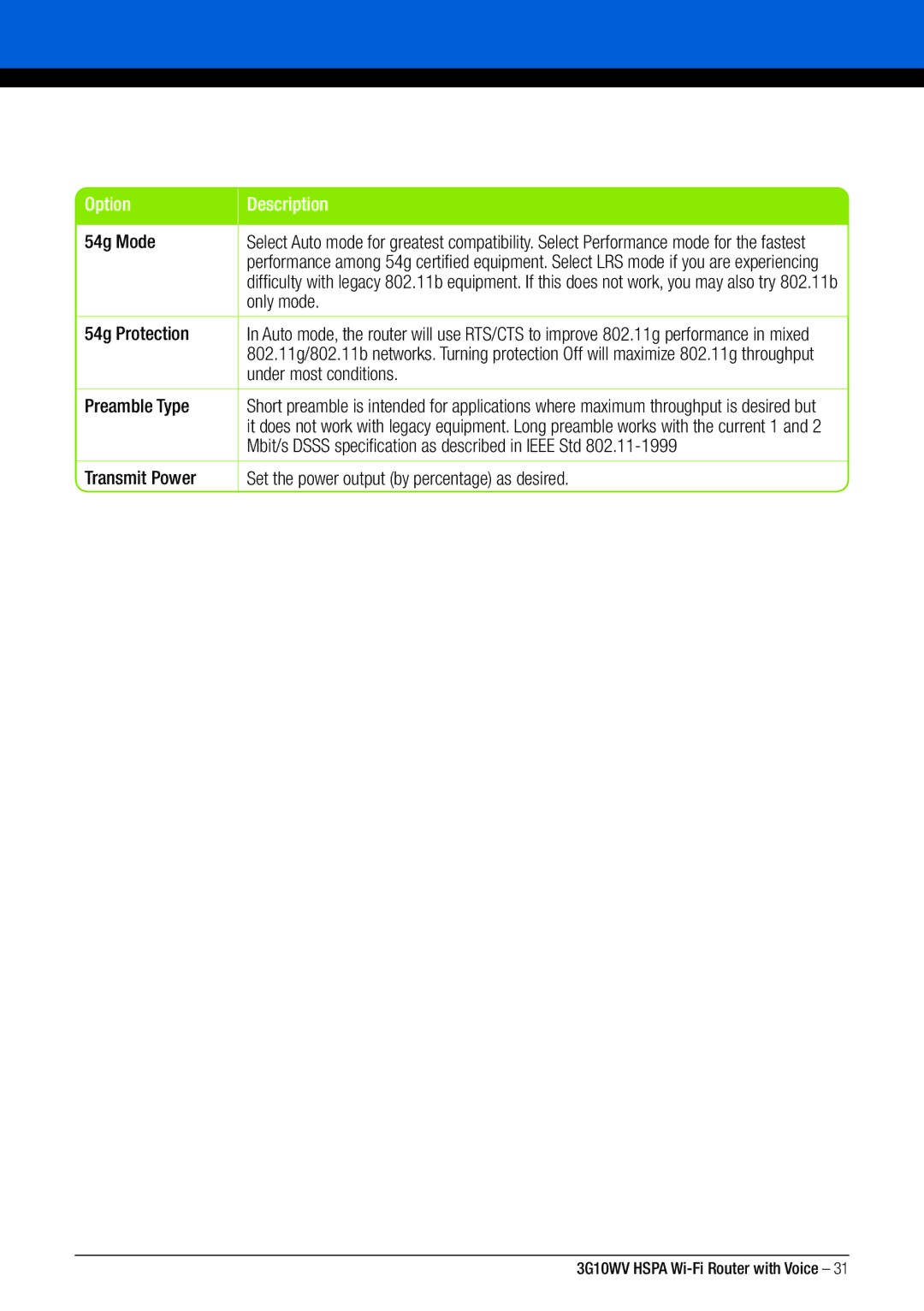 NordicTrack 3G10WV manual 54g Mode, Only mode, 54g Protection, Under most conditions, Preamble Type 