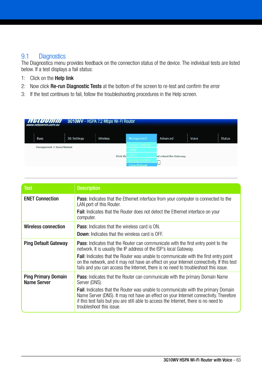 NordicTrack 3G10WV manual Diagnostics, Test Description 