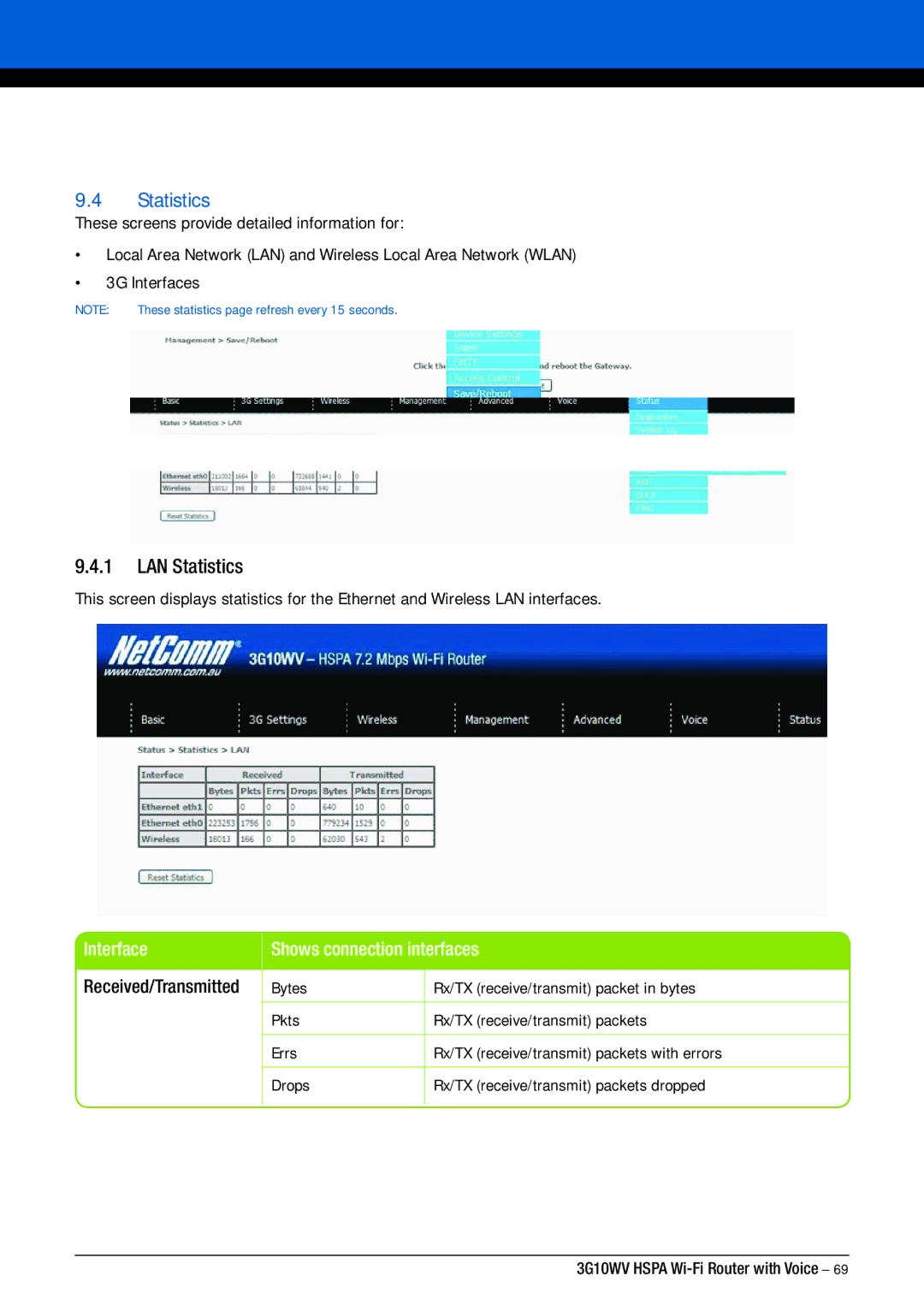 NordicTrack 3G10WV manual Statistics, Interface Shows connection interfaces 