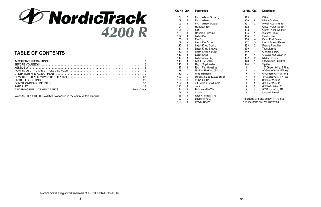 NordicTrack 4200 R user manual Table of Contents 