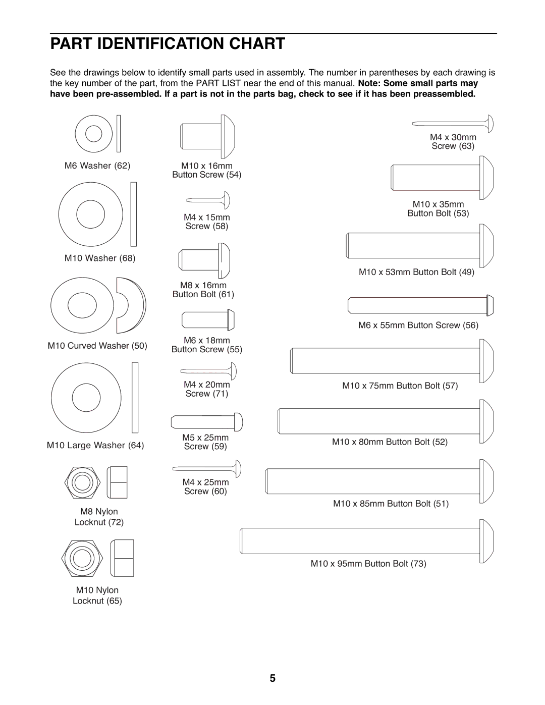 NordicTrack 831.14595.5 user manual Part Identification Chart 