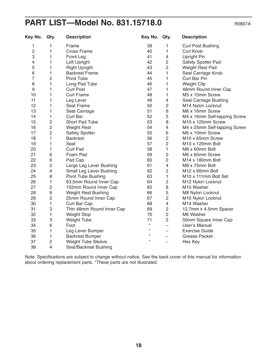 NordicTrack 831.15718.0 user manual Part LIST-Model No, Qty Description 