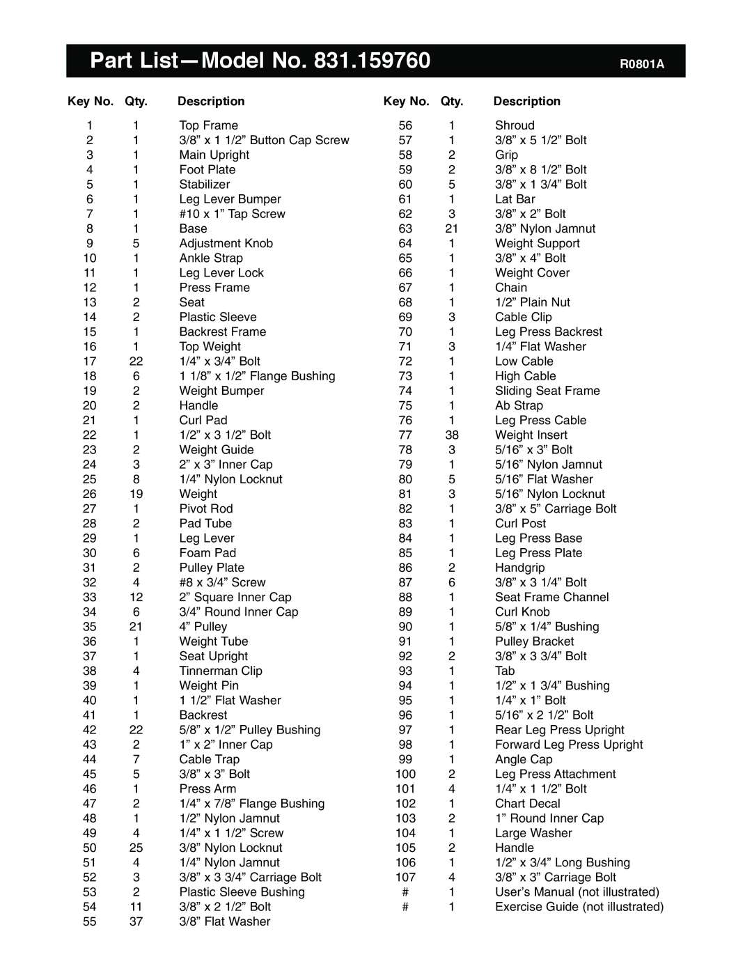 NordicTrack 831.159760 user manual Part List-Model No, Qty Description 