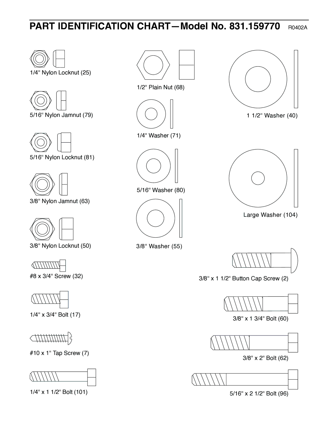 NordicTrack 831.159770 user manual Part Identification CHART-Model No .159770 R0402A 